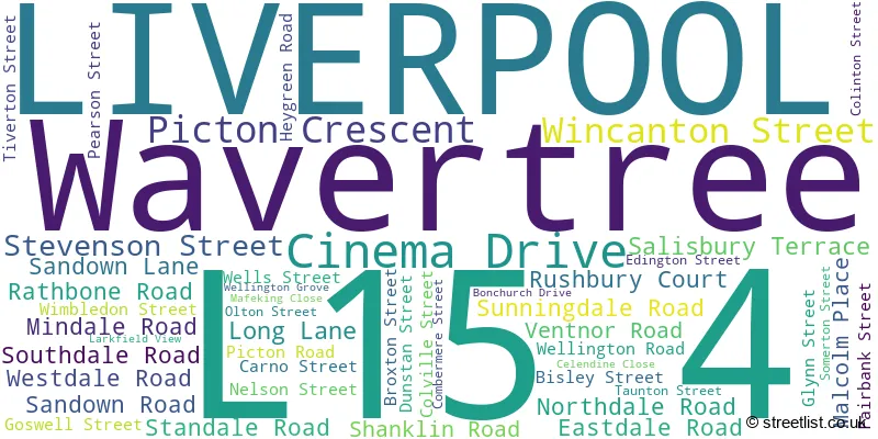 A word cloud for the L15 4 postcode